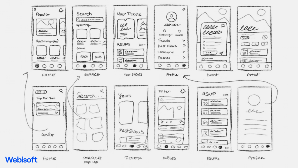UI Design and Branding