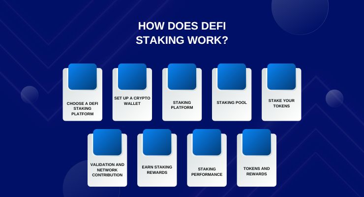 How Does DeFi Staking Work