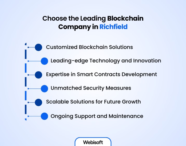 Choose the Leading Blockchain Company in Richfield