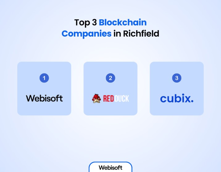 Top 3 Blockchain Companies in Richfield for Digital Transformation