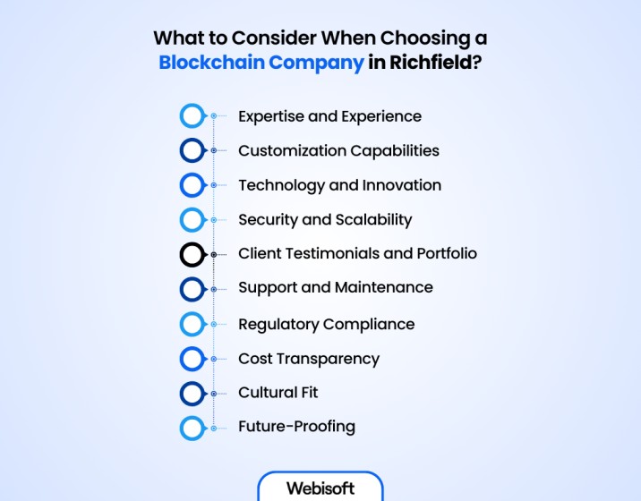 What to Consider When Choosing a Blockchain Company in Richfield?