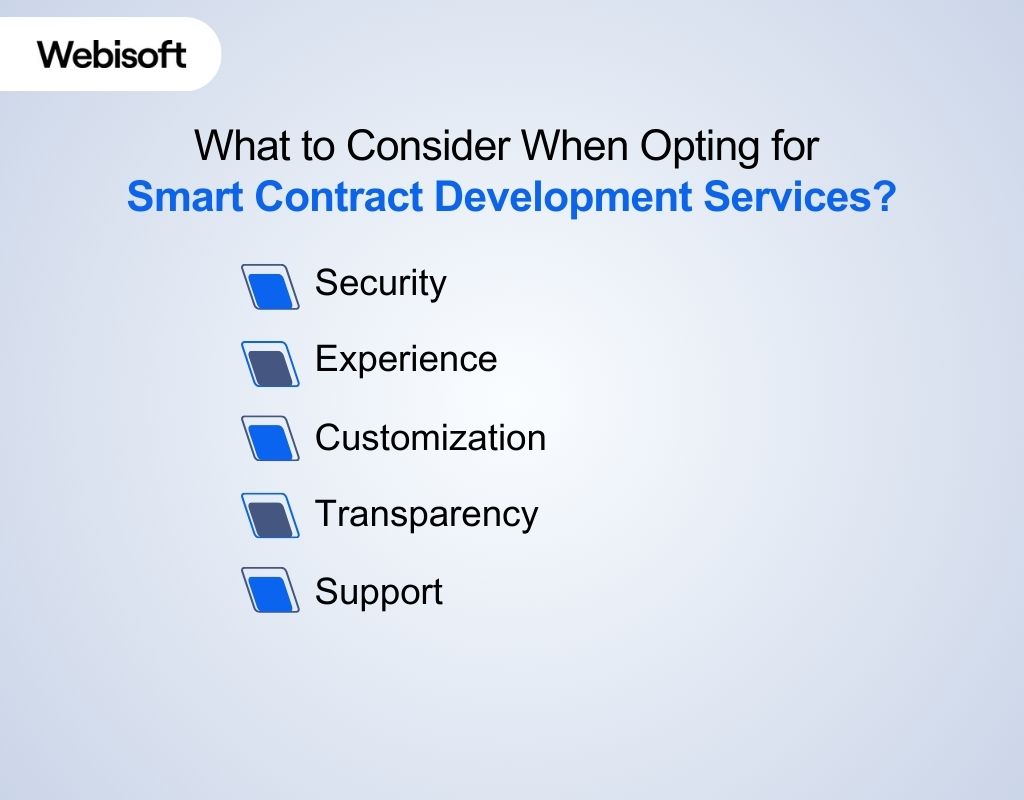 What to Consider When Opting for Smart Contract Development Services