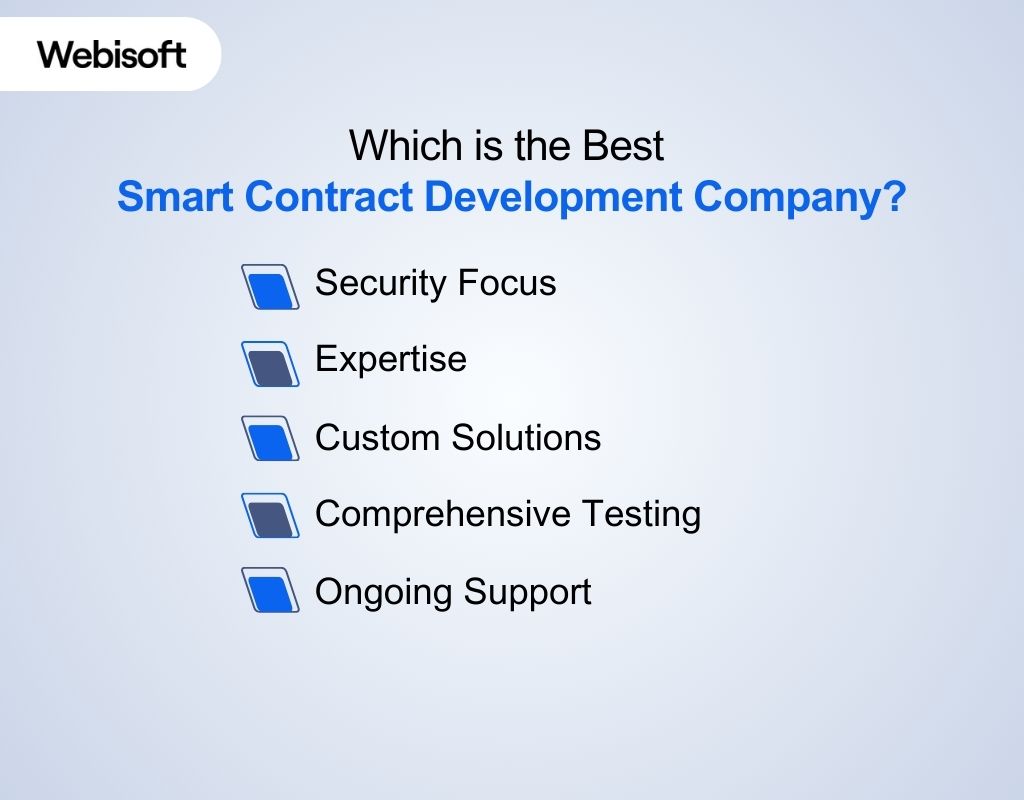 Which is the Best Smart Contract Development Company