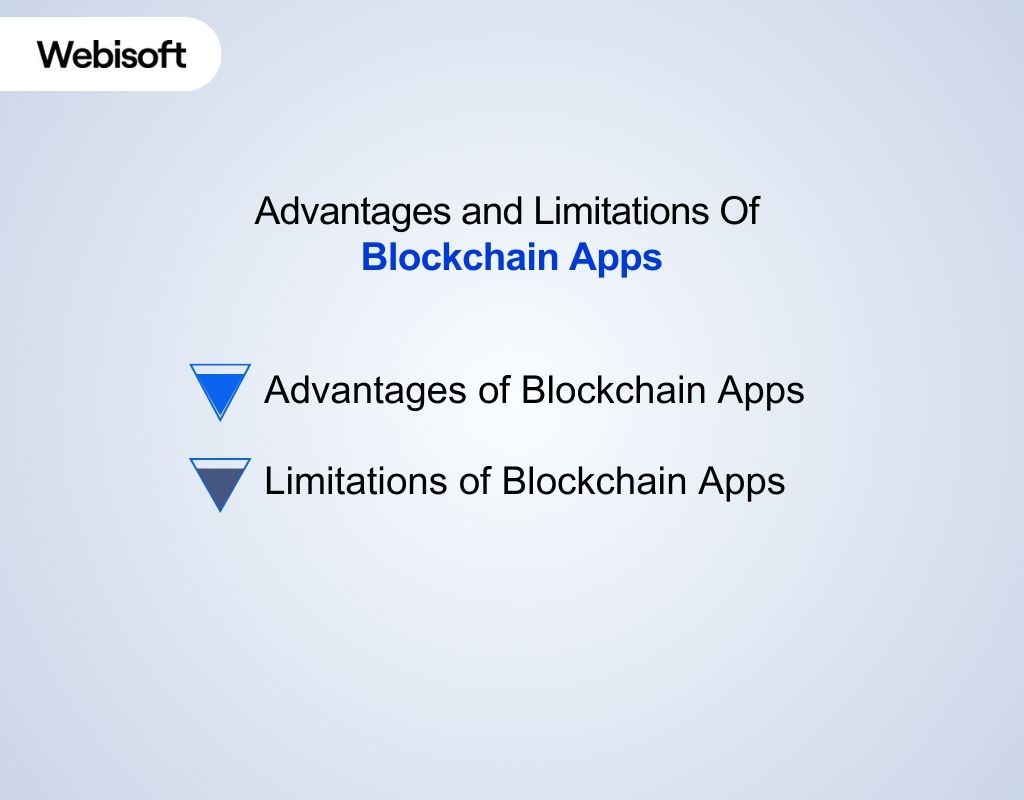 Advantages and Limitations Of Blockchain Apps