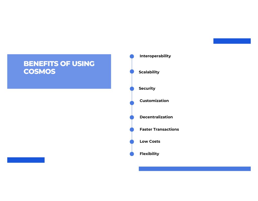 Benefits of Using Cosmos