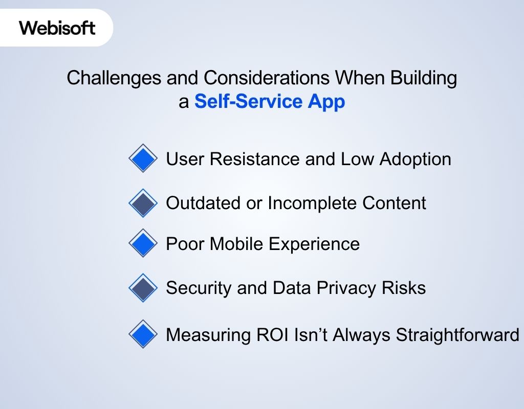Challenges and Considerations When Building a Self-Service App
