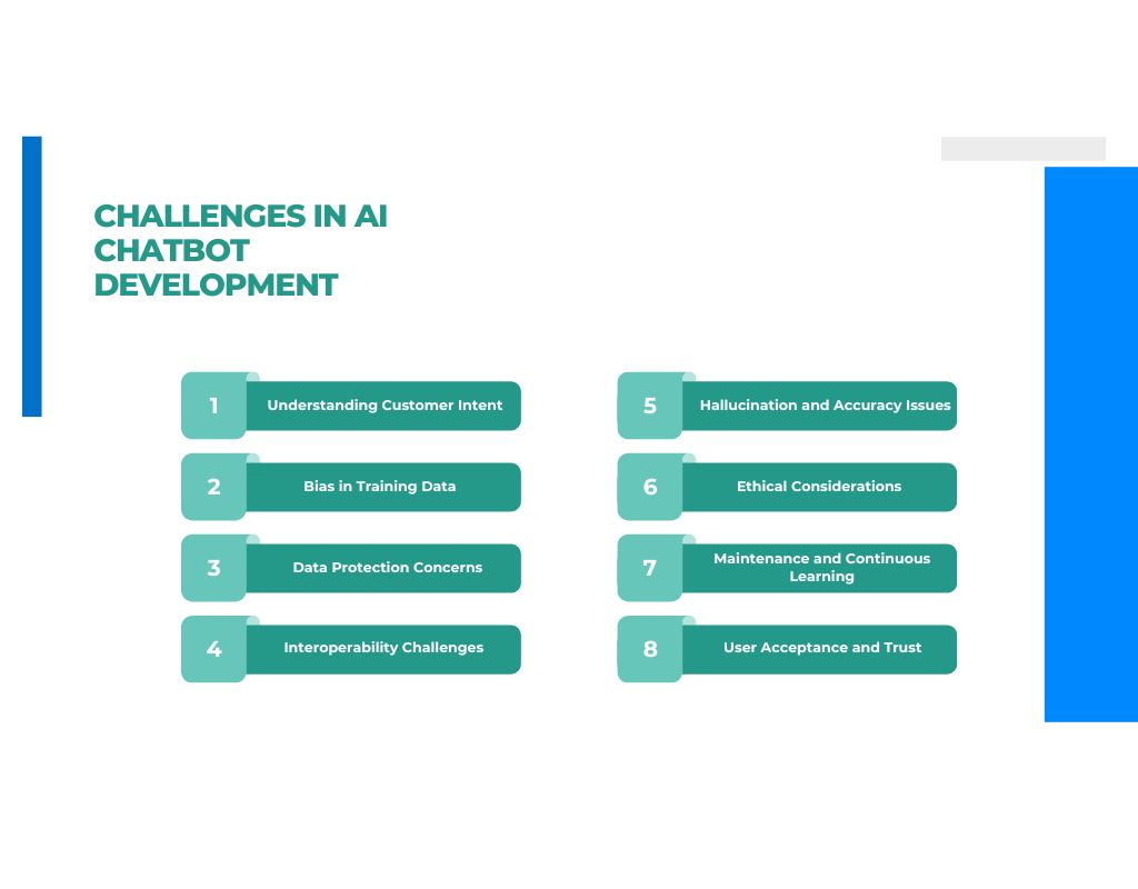 Challenges in AI Chatbot Development