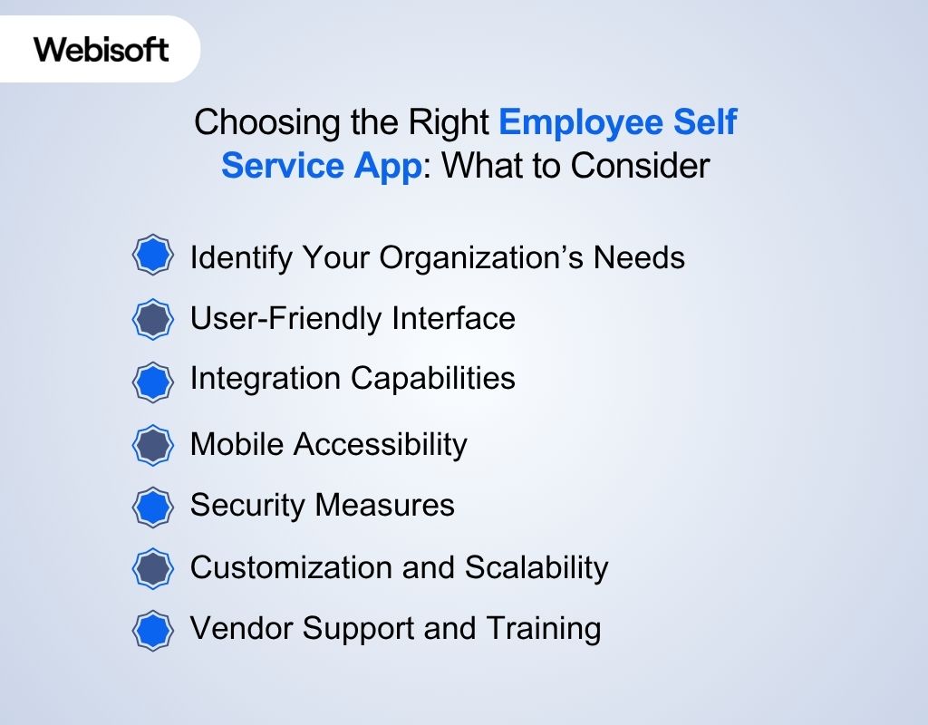 Choosing the Right Employee Self Service App