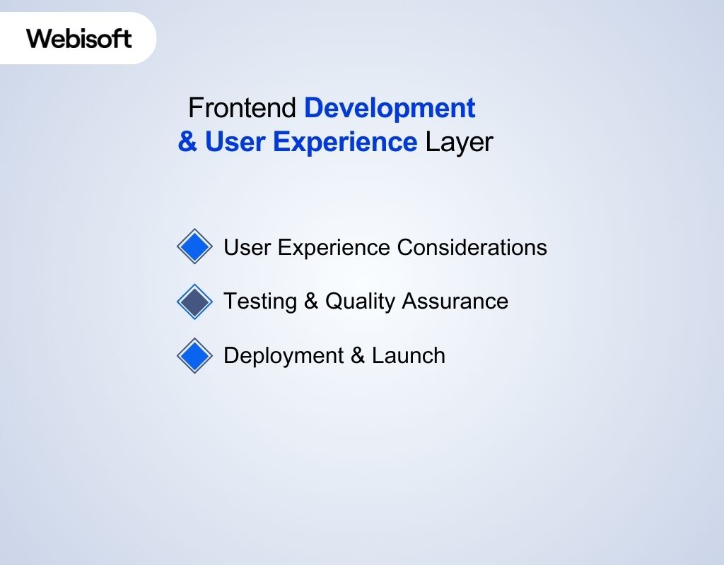Frontend Development & User Experience Layer
