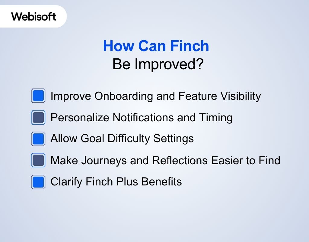 How Can Finch Be Improved