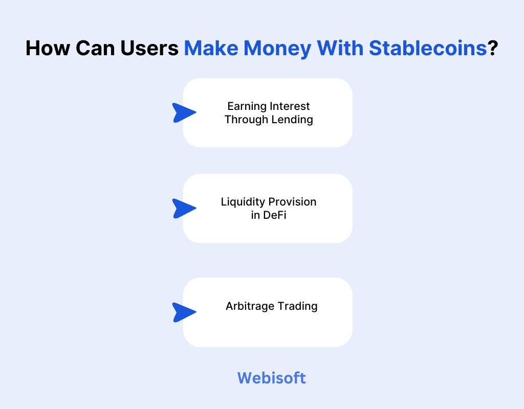 How Can Users Make Money With Stablecoins