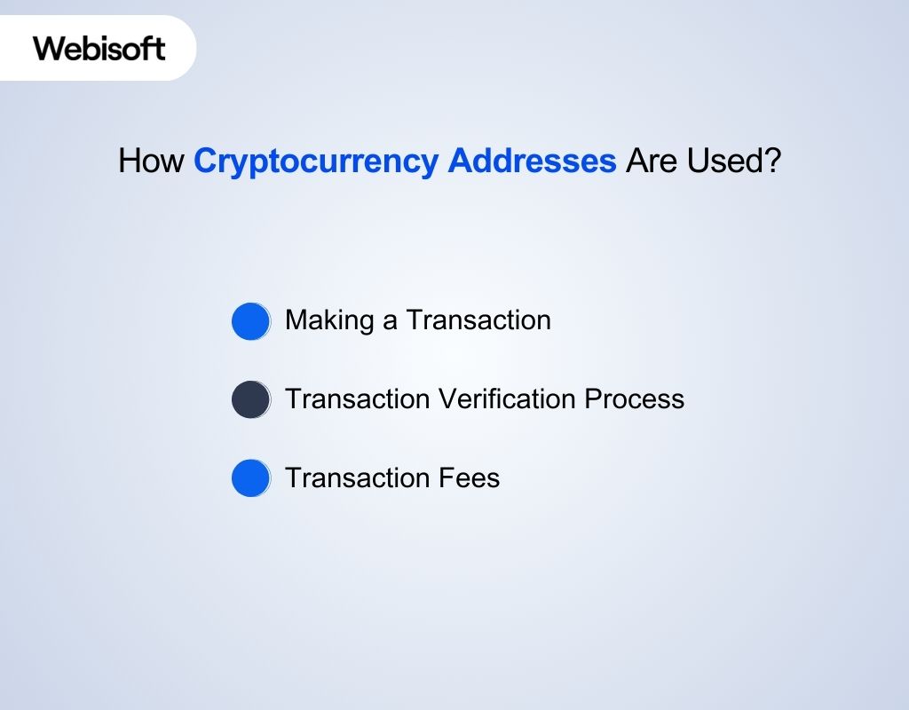 How Cryptocurrency Addresses Are Used