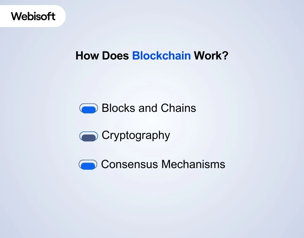 How Does Blockchain Work