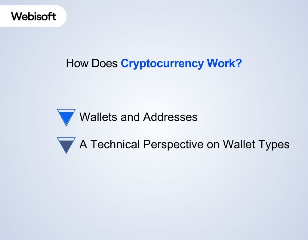 How Does Cryptocurrency Work