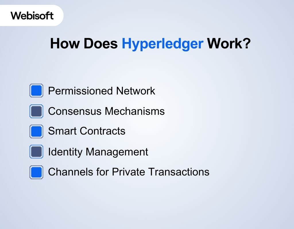 How Does Hyperledger Work