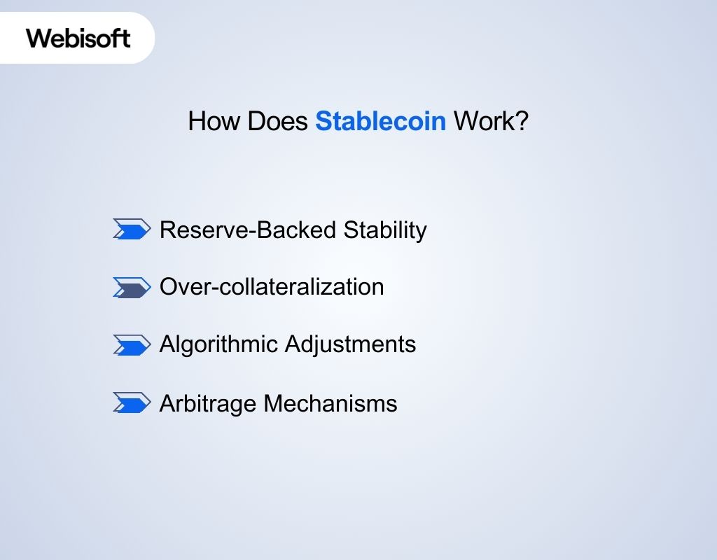How Does Stablecoin Work?