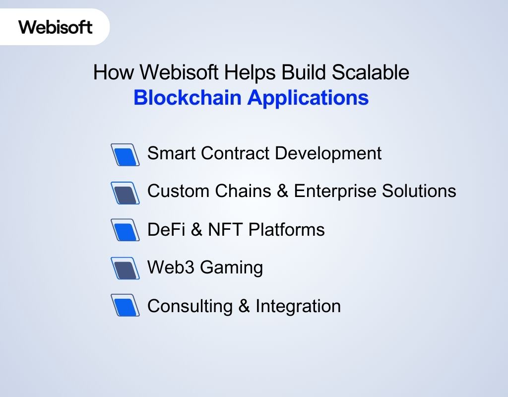 How Webisoft Helps Build Scalable Blockchain Applications 
