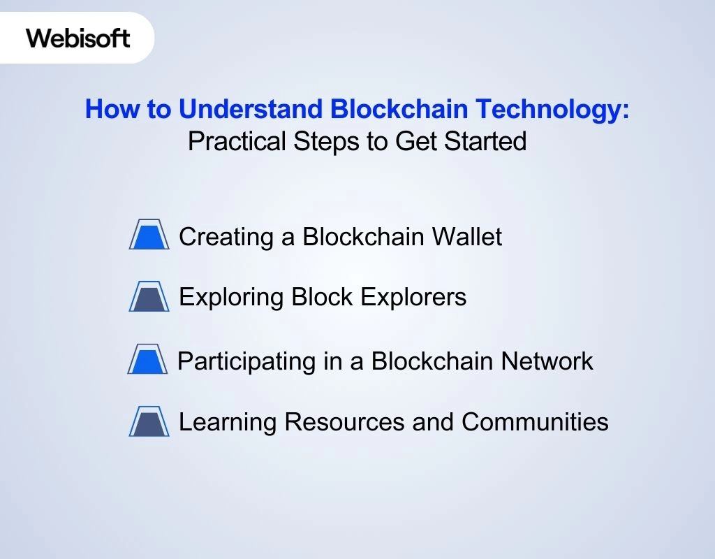 How to Understand Blockchain Technology Practical Steps to Get Started