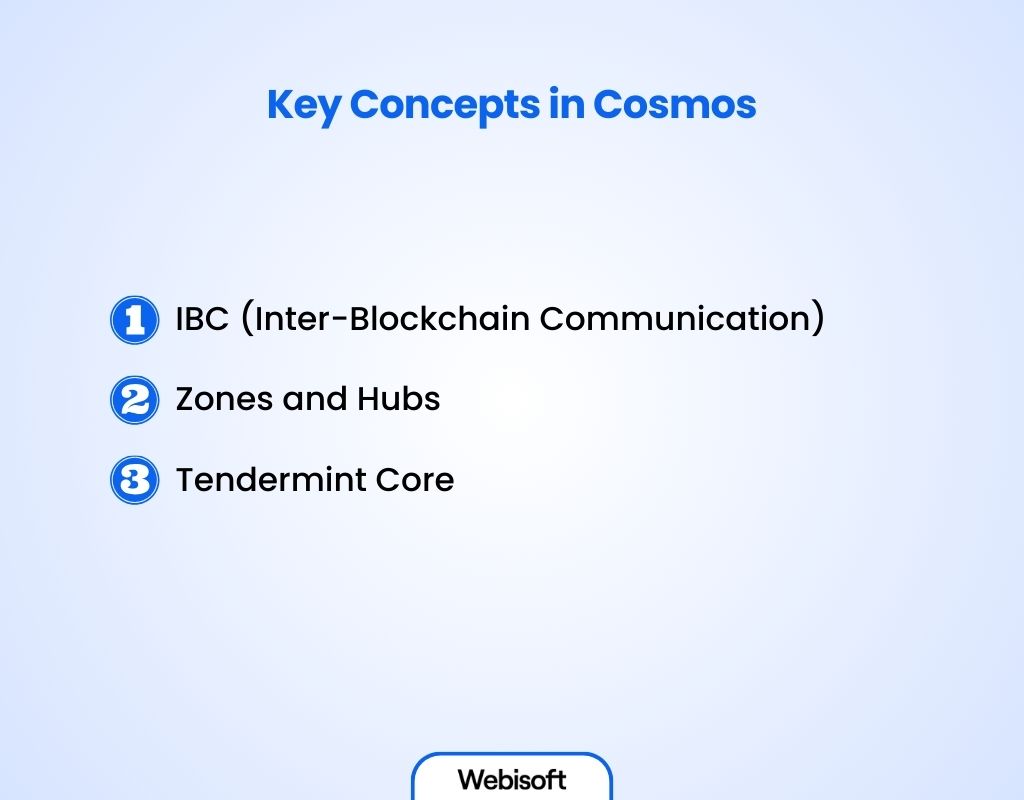 Key Concepts in Cosmos