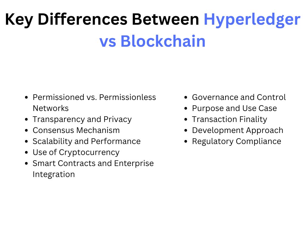 Key Differences Between Hyperledger vs Blockchain