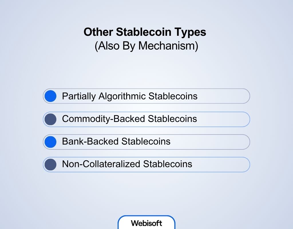 Other Stablecoin Types
