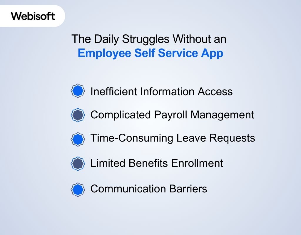 The Daily Struggles Without an Employee Self Service App