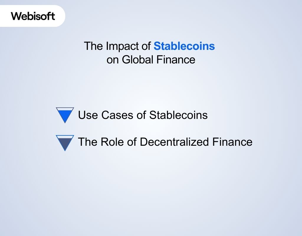 The Impact of Stablecoins on Global Finance