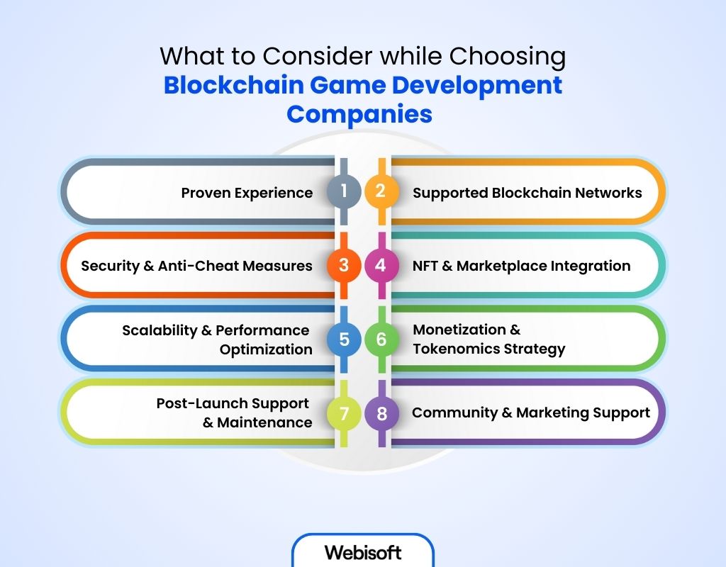 What to Consider while Choosing Blockchain Game Development Companies