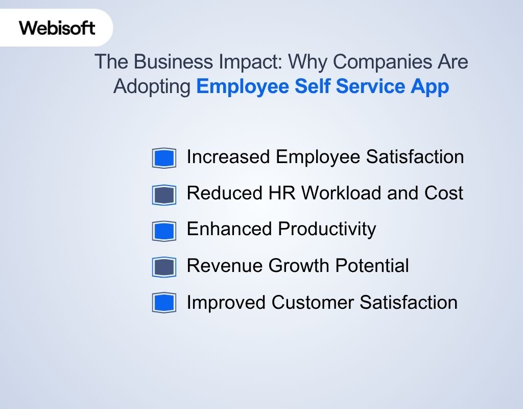 Why Companies Are Adopting Employee Self Service App