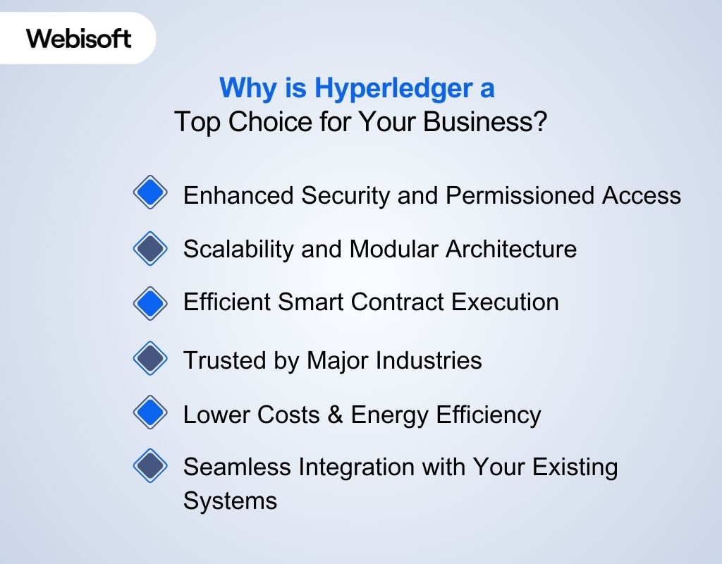 Why is Hyperledger a Top Choice for Your Business