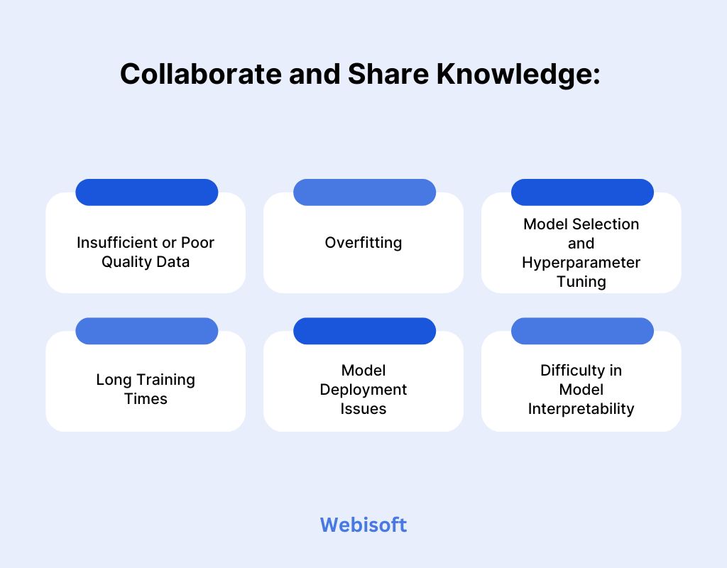How to Create AI in Python: 9 Simple Steps To Know