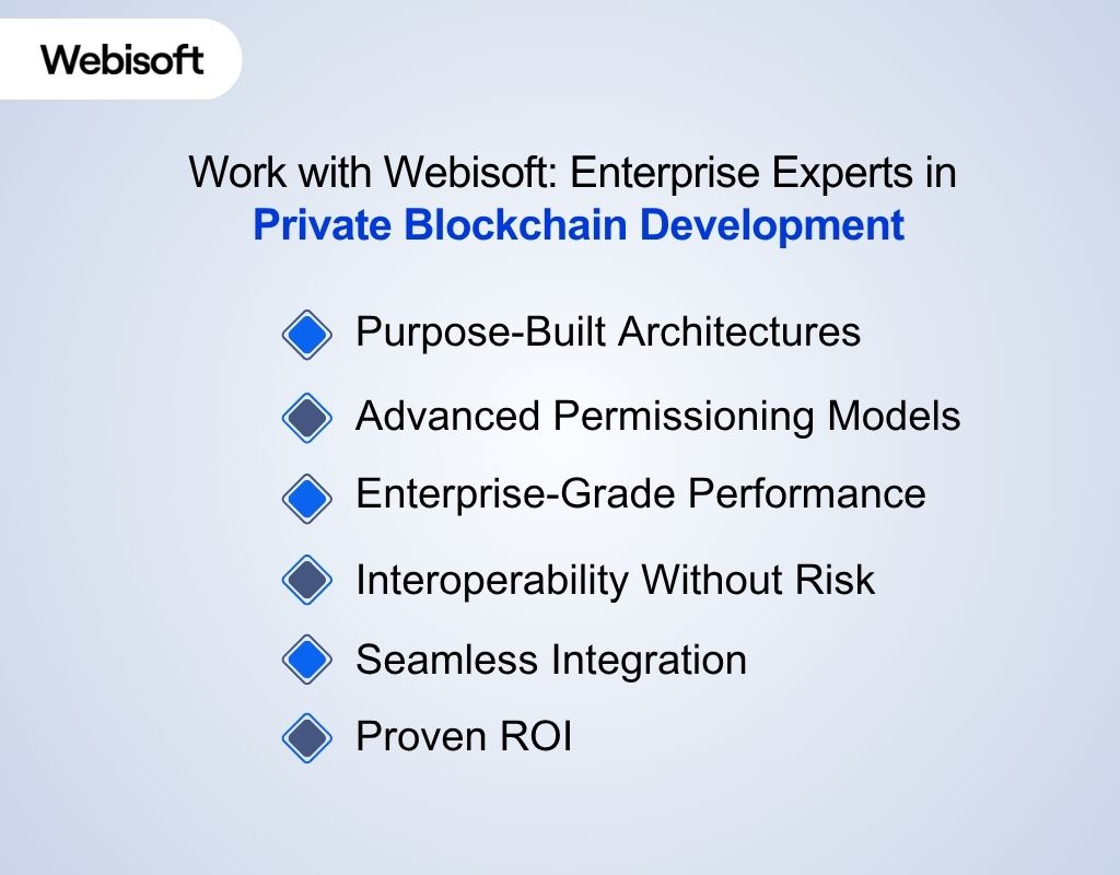 Enterprise Experts in Private Blockchain Development