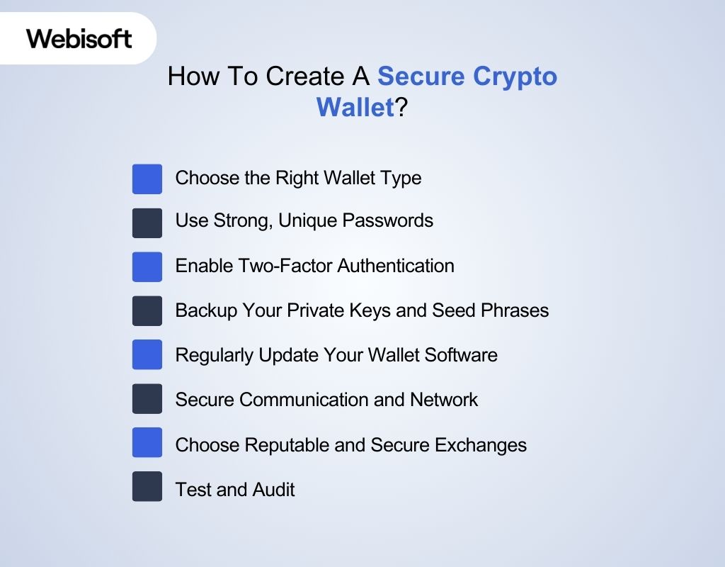 How To Create A Secure Crypto Wallet