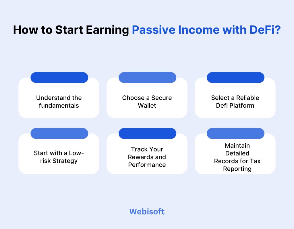 How to Start Earning Passive Income with DeFi