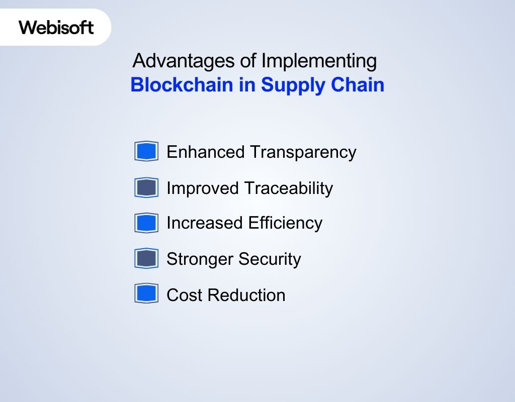 Advantages of Implementing Blockchain in Supply Chain