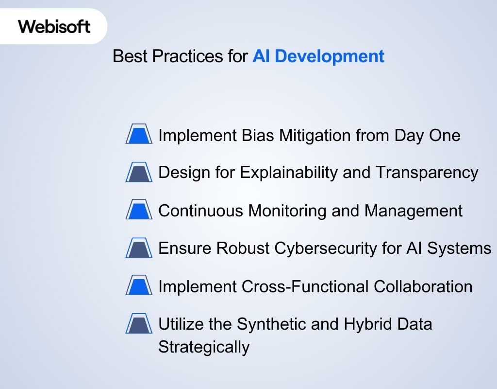 Best Practices for AI Development