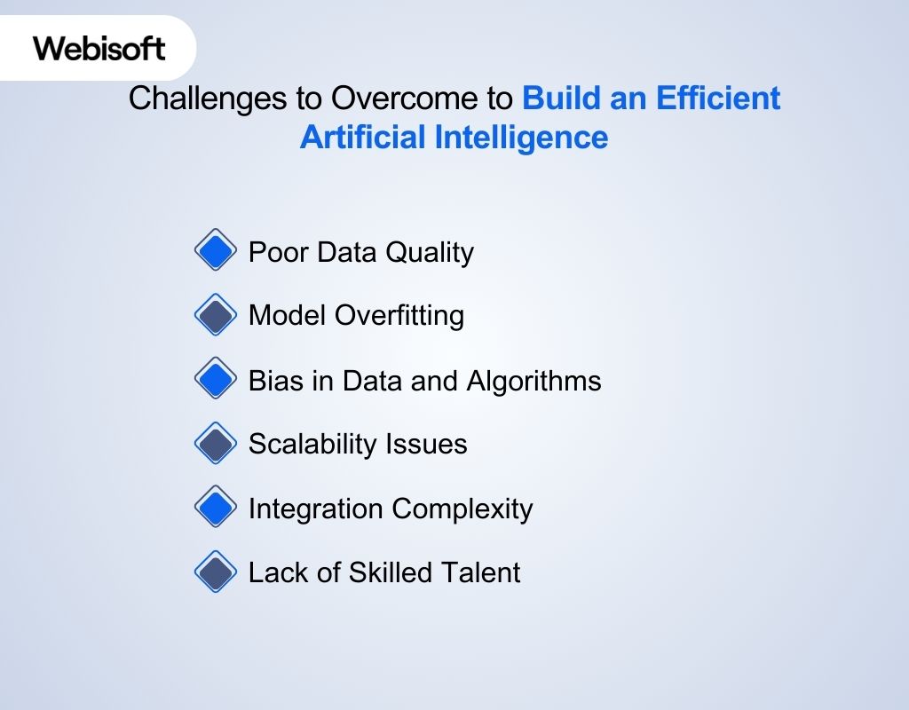 Challenges to Overcome to Build an Efficient Artificial Intelligence