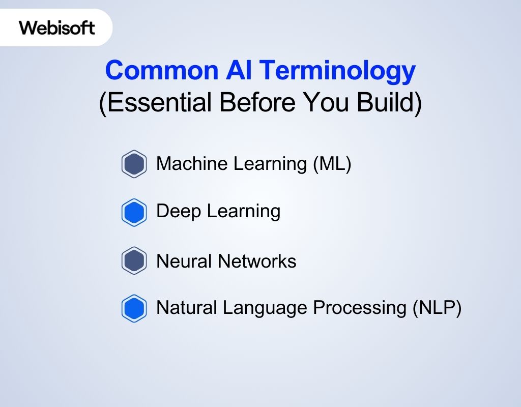 Common AI Terminology (Essential Before You Build)