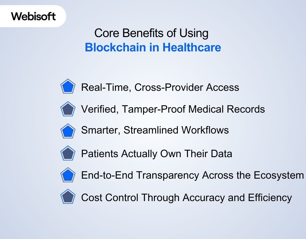 Core Benefits of Using Blockchain in Healthcare
