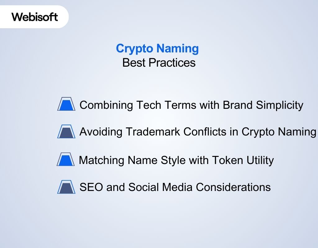 Crypto Naming Best Practices