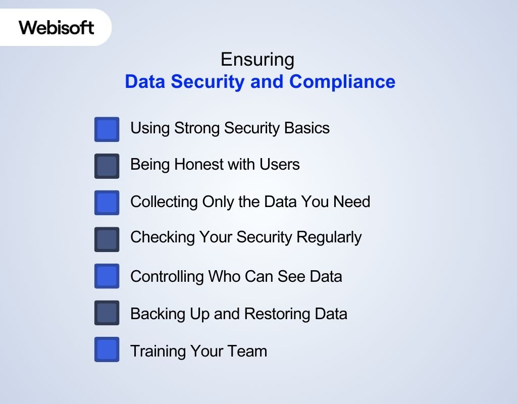 Ensuring Data Security and Compliance