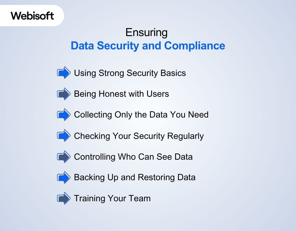 Ensuring Data Security and Compliance
