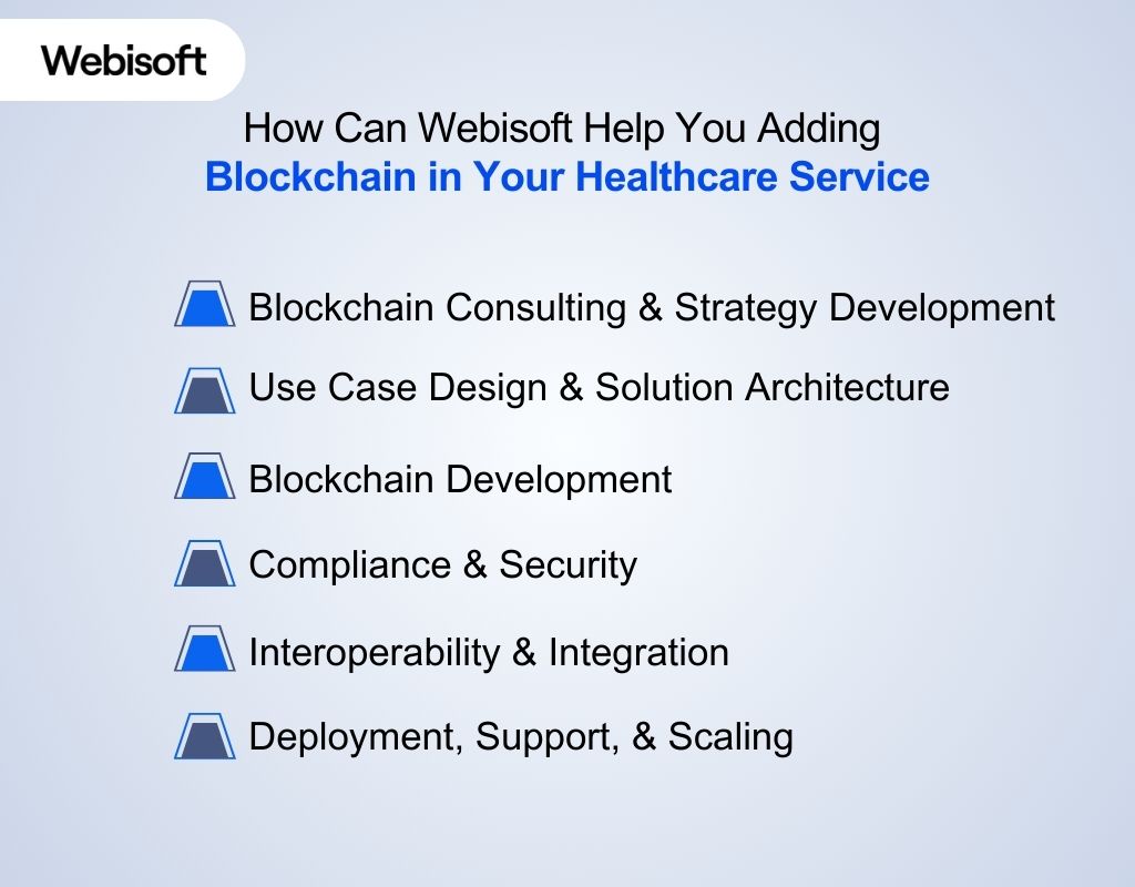 How Can Webisoft Help You Adding Blockchain in Your Healthcare Service