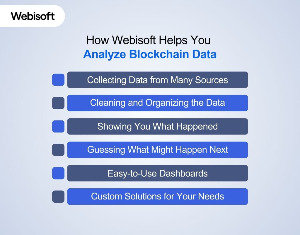 How Webisoft Helps You Analyze Blockchain Data