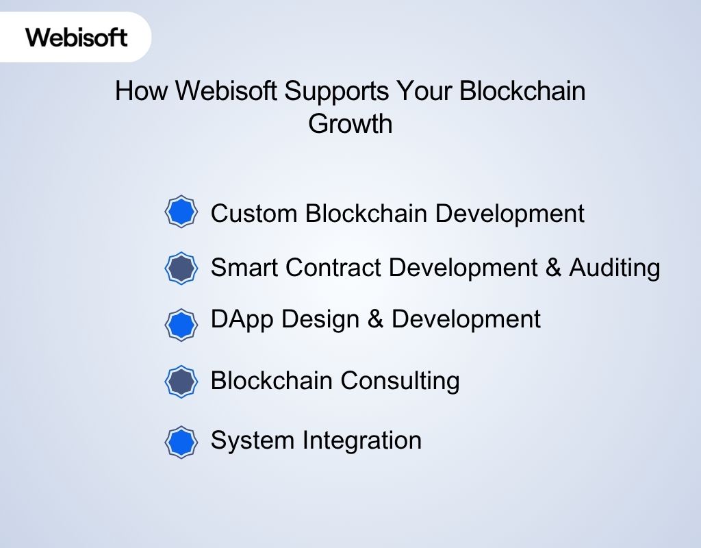 How Webisoft Supports Your Blockchain Growth