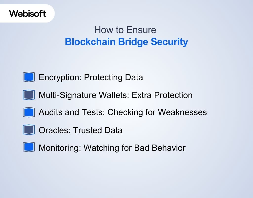 How to Ensure Blockchain Bridge Security