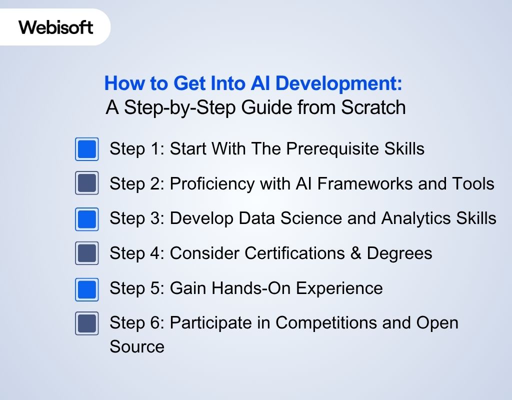 How to Get Into AI Development step by step