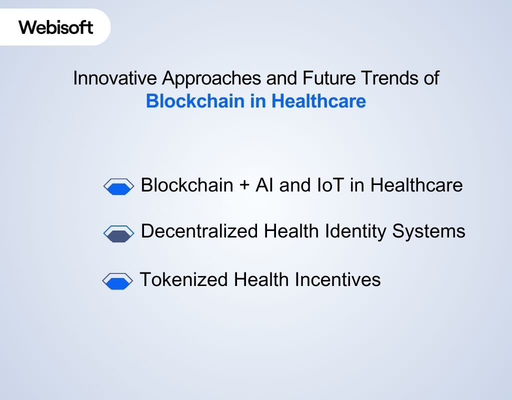 Innovative Approaches and Future Trends of Blockchain in Healthcare