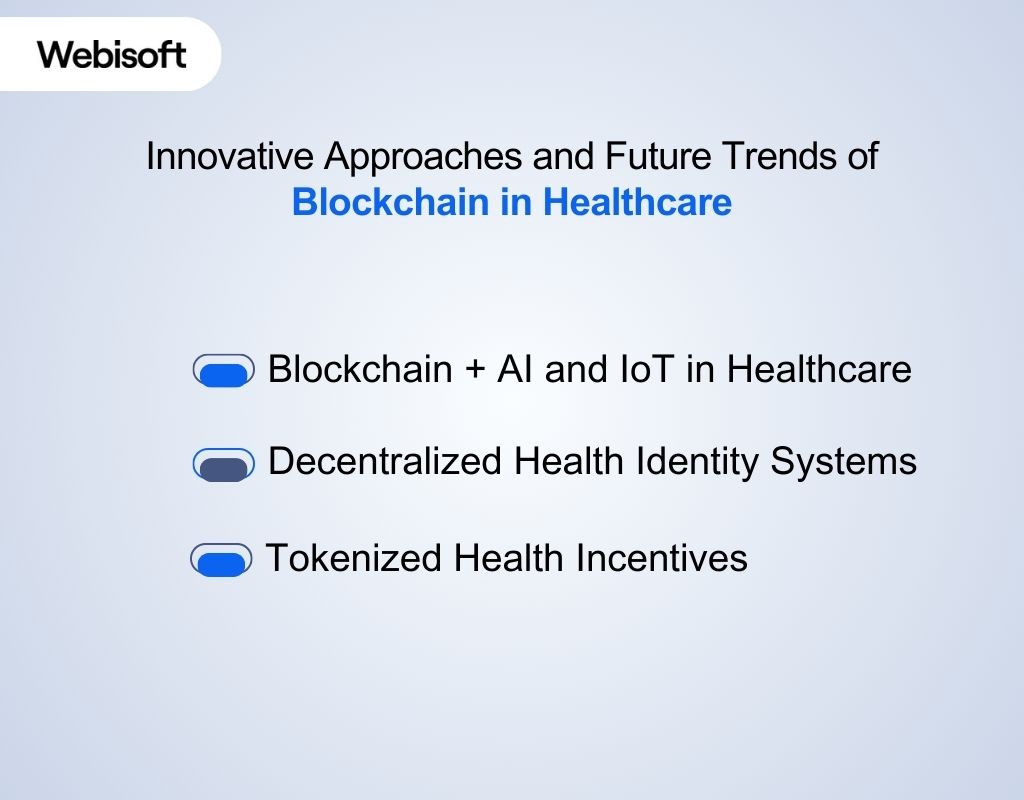 Innovative Approaches and Future Trends of Blockchain in Healthcare
