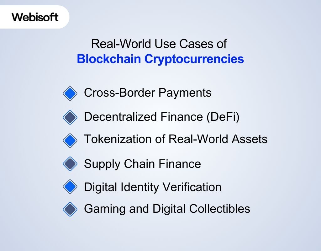Real-World Use Cases of Blockchain Cryptocurrencies
